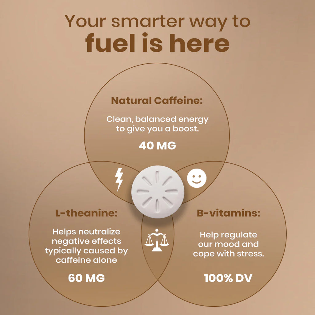 Neuro Energy & Focus Caffeine Gums - Iced Coffee