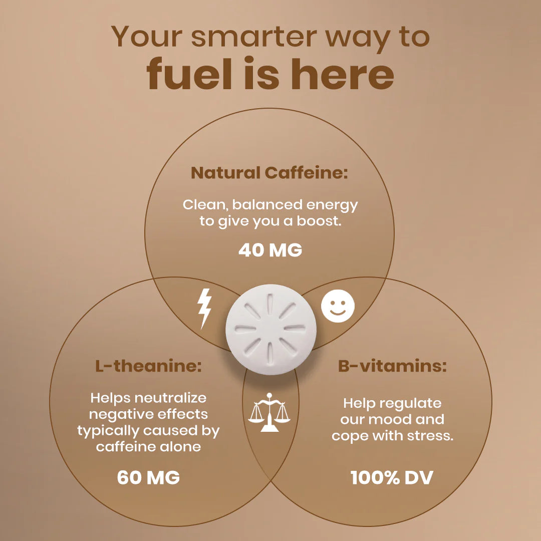 Neuro Energy & Focus Caffeine Gums - Iced Coffee